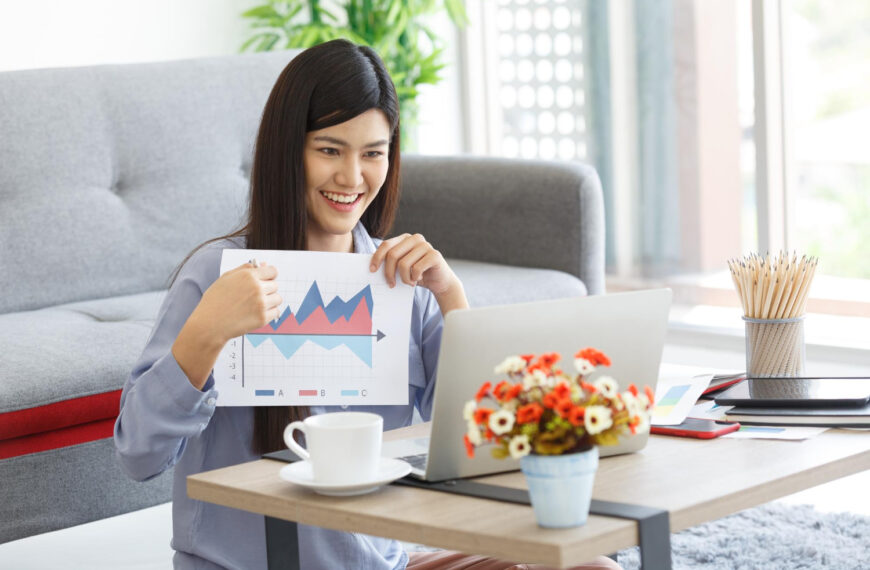 stratégies optimisations pme